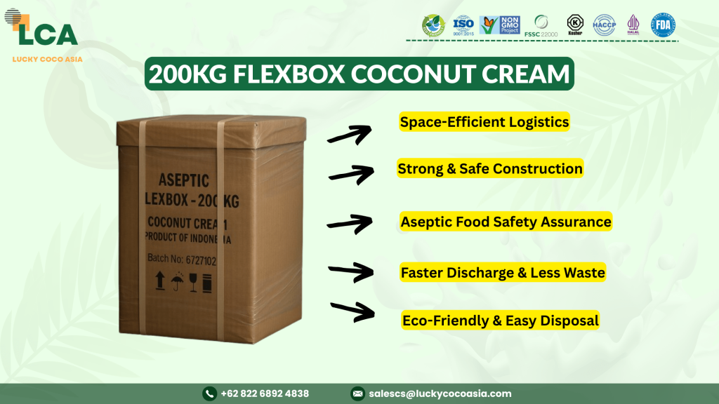 200kg Aseptic Flexbox Coconut Cream 2